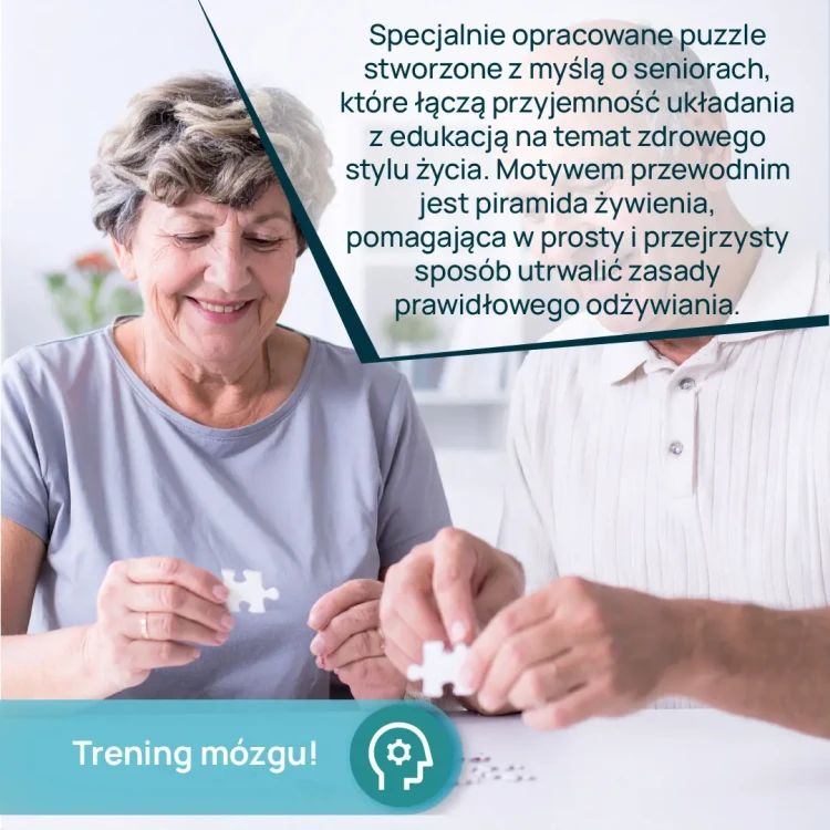 Układanie puzzli Piramida Żywienia KANGUR – detale obrazka z elementami żywieniowymi