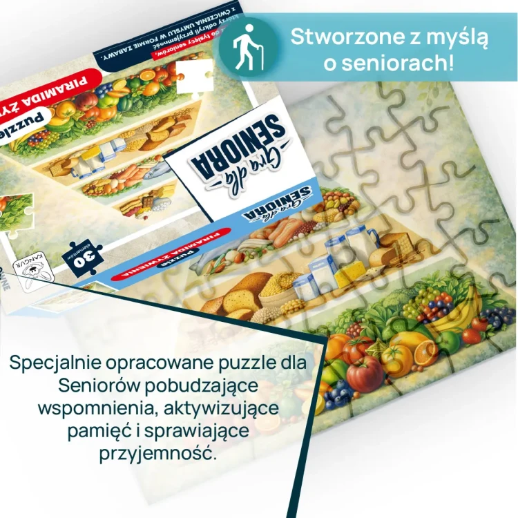 Puzzle Piramida Żywienia KANGUR – widok z góry na ułożoną część układanki