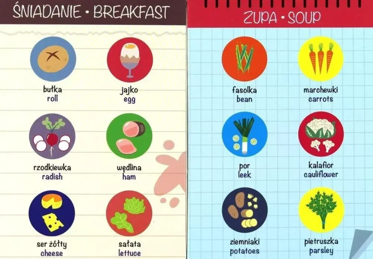 Ilustracje potraw i składników w grze edukacyjnej Kapitan Nauka Gotowanie