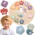 Drewniany zegar sorter kształtów Viga Toys w pastelowych barwach z ruchomymi wskazówkami