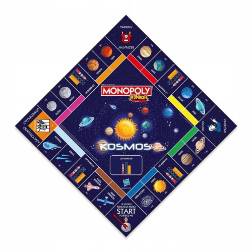Pionki astronautów i robotów z gry planszowej Monopoly Junior Kosmos