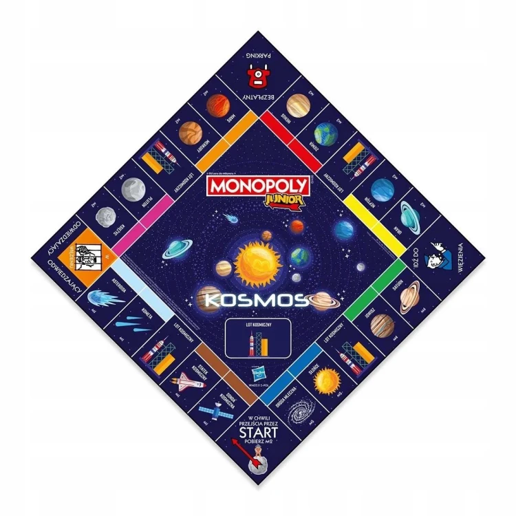 Pionki astronautów i robotów z gry planszowej Monopoly Junior Kosmos