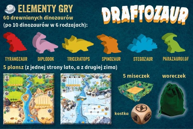 Drewniane pionki dinozaurów z gry Draftozaur NASZA KSIĘGARNIA w zbliżeniu