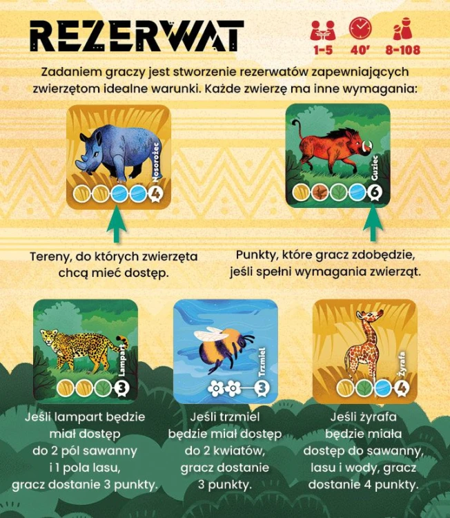 Szczegół kafelków z gry Rezerwat NASZA KSIĘGARNIA - różnorodne siedliska i zwierzęta