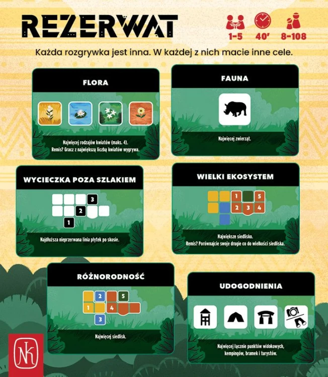 Plansza do gry Rezerwat NASZA KSIĘGARNIA - przygotowanie do rozgrywki rodzinnej