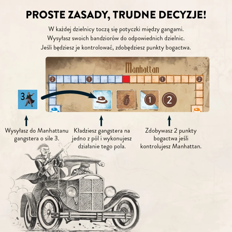 Zbliżenie na pionki i elementy strategiczne gry Syndykat zbrodni