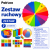 Zestaw do Zabaw Animacyjnych MAXI Akson - chusta animacyjna 7 BARW o średnicy 3 m do zabaw grupowych