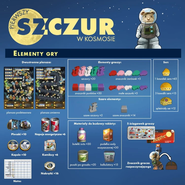 Drewniane elementy gry Pierwszy szczur w kosmosie: szczury i żarówki w akcji