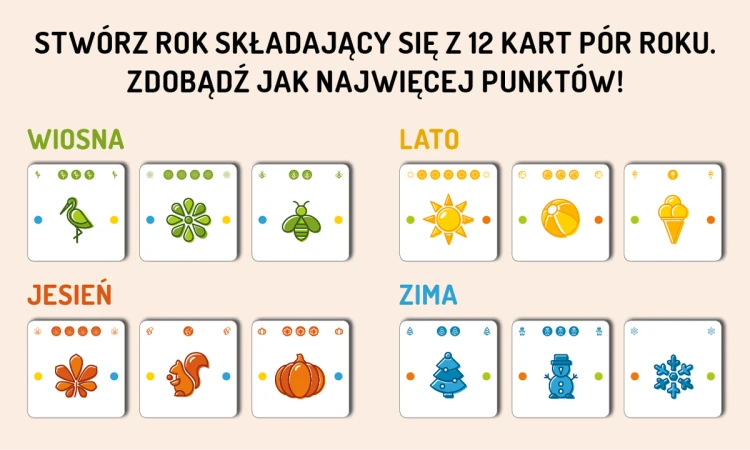Gra Roku o wiośnie, lecie, jesieni i zimie, rodzinna propozycja od Naszej Księgarni