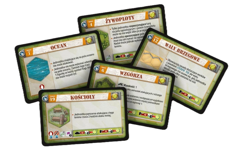 Memoir ’44 REBEL – ujęcie gry planszowej o starciach II wojny światowej