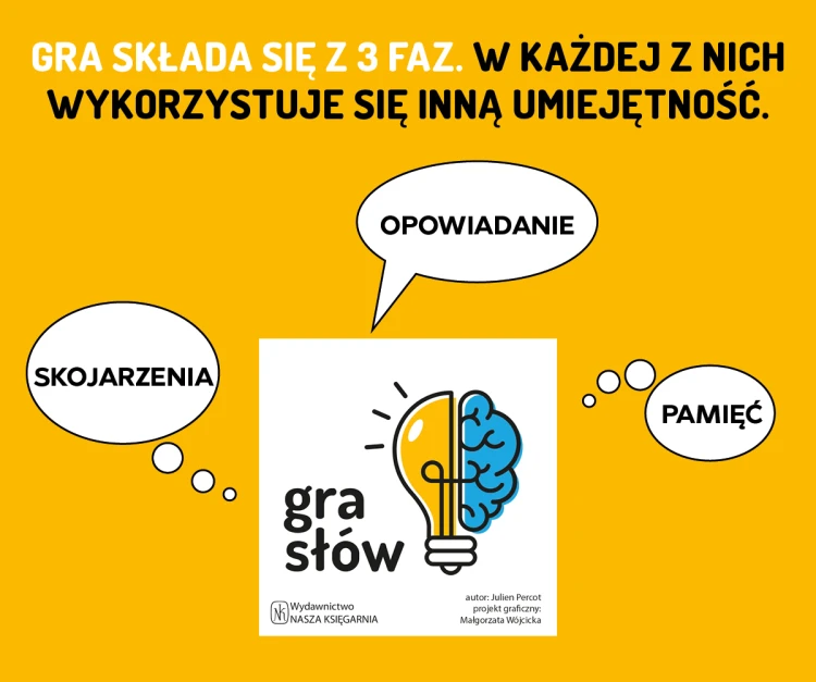 Kooperacyjna gra karciana Gra Słów NASZA KSIĘGARNIA na spotkanie w gronie graczy