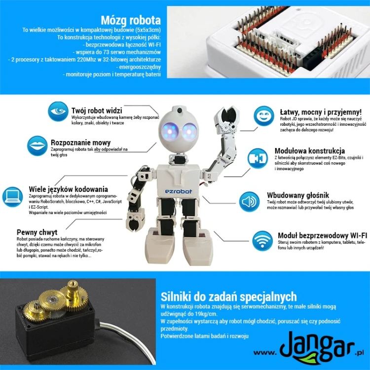 Humanoidalny robot JANGAR z chwytakami wyłożonymi pianką