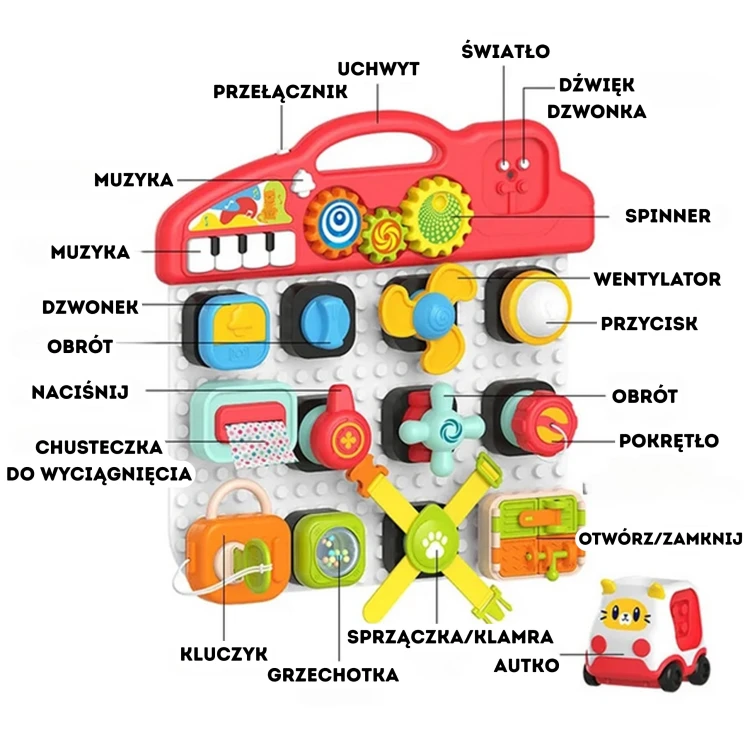Zbliżenie na mechanizmy panelu WOOPIE BABY — uchwycone ruchome części do manipulacji małych rąk