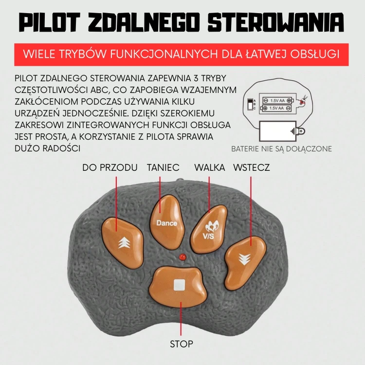 Tylny widok Stegozaur RC Woopie — widoczne elementy napędu i wykończenie pancerza