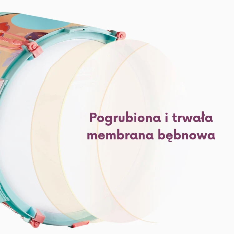 Widok z góry perkusji WOOPIE — układ 5 bębnów i talerza oraz rozmieszczenie przy taborecie