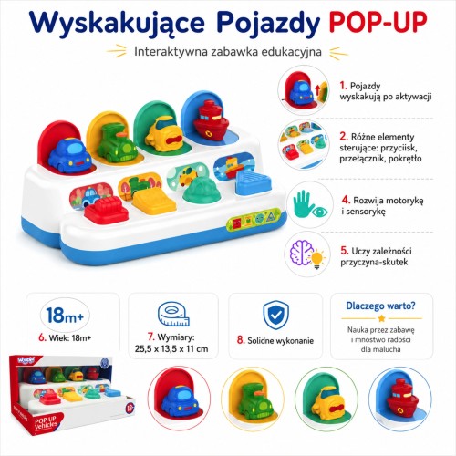 Widok z góry na moduły POP-UP WOOPIE — kolorowe samochodziki i ruchome elementy do zabawy