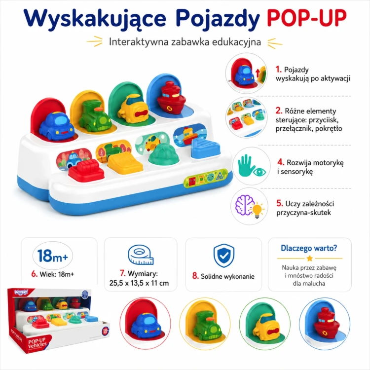 Widok z góry na moduły POP-UP WOOPIE — kolorowe samochodziki i ruchome elementy do zabawy
