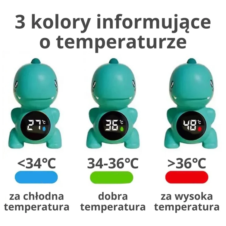 Kilka wariantów kolorystycznych termometru WOOPIE BABY ułożonych obok siebie, widoczna paleta oznaczeń