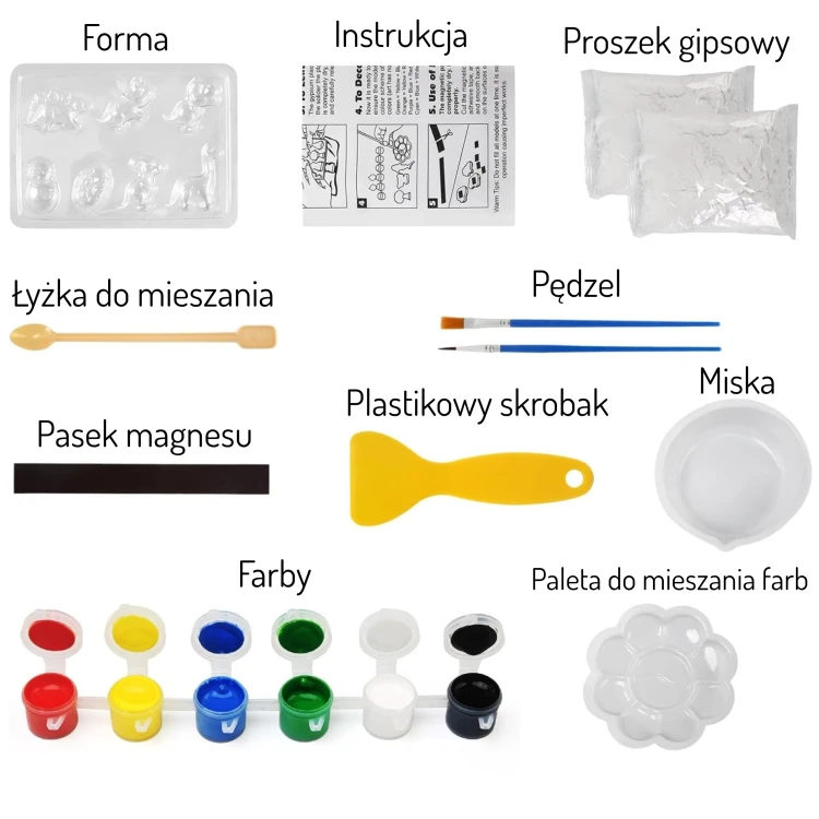 Detal gipsowej foremki z odlewem dinozaura — faktura i krawędzie widoczne, część zestawu WOOPIE