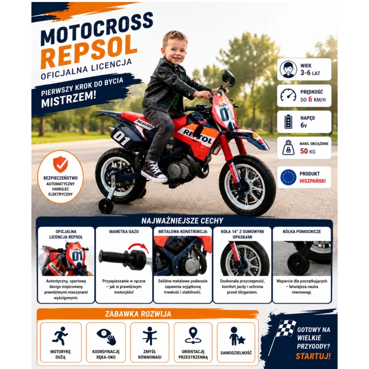 Spód i podwozie z mocowaniami kół motoru INJUSA Repsol — widoczne elementy montażowe i zawieszenie