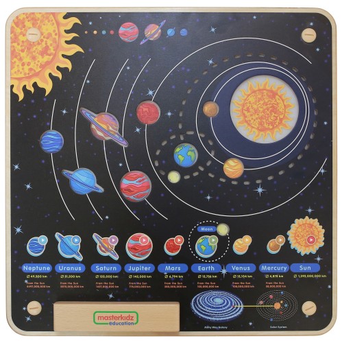 MASTERKIDZ Tablica Edukacyjna Układ Słoneczny — front z kolorowymi planetami i ruchomymi elementami do zabawy