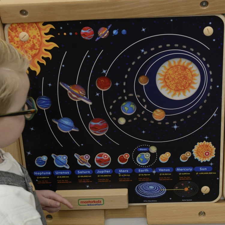 Widok z boku — mechanizmy i ruchome elementy Tablica Edukacyjna MASTERKIDZ zachęcające do nauki
