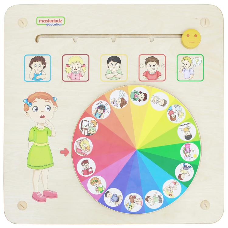 Widok boczny tablicy MASTERKIDZ z układem elementów edukacyjnych, ułatwiający naukę rozpoznawania emocji
