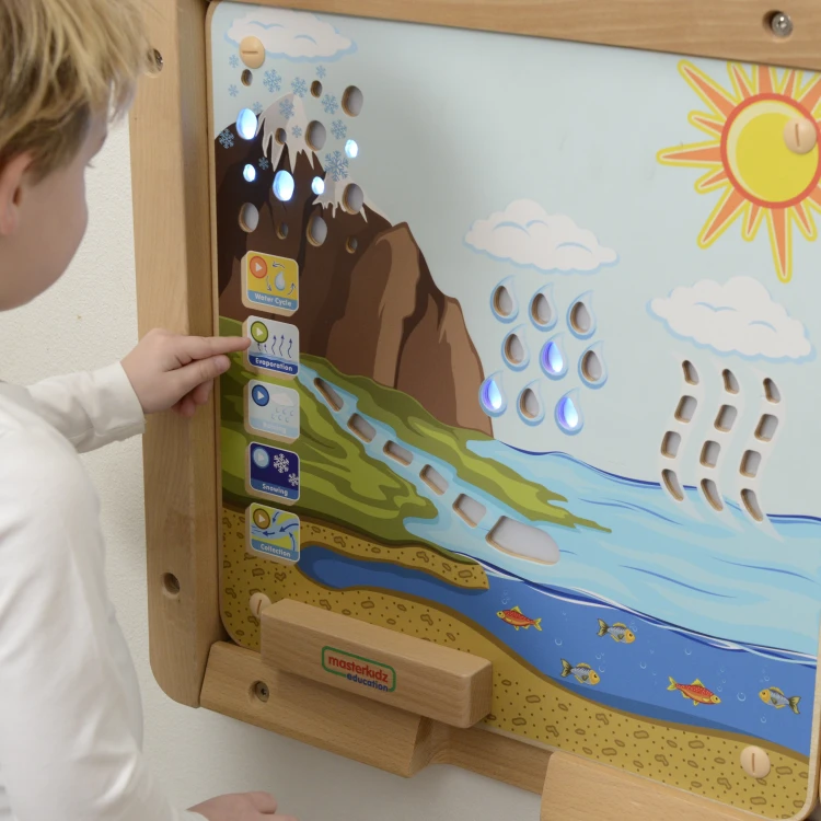Ręka dziecka obsługująca elementy tablicy Obieg Wody — interakcja praktyczna z materiałem Montessori