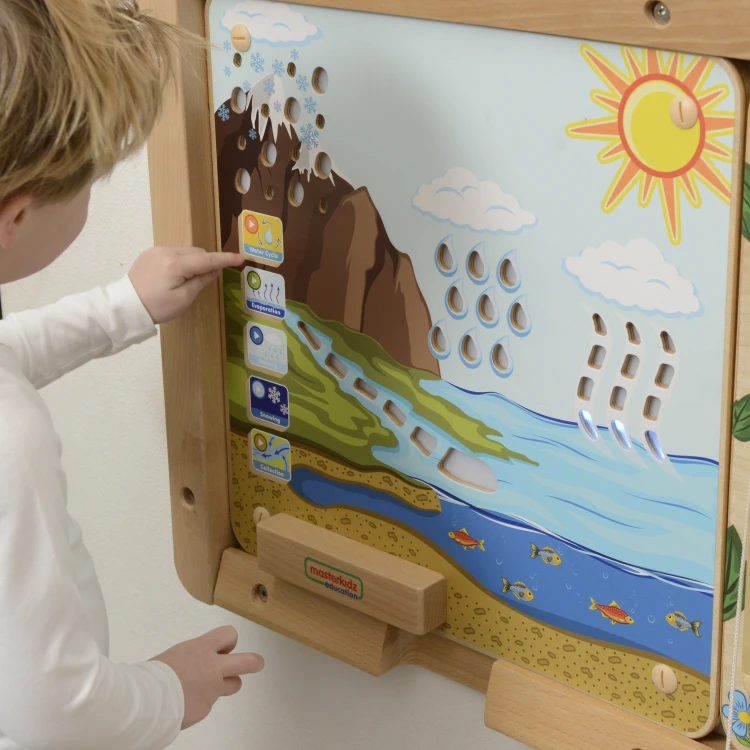 Szczegół mechanizmów i elementów na tablicy Obieg Wody — zbliżenie na ruchome części edukacyjne MASTERKIDZ