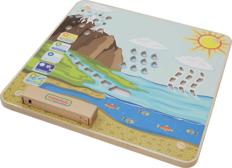 Tablica edukacyjna Obieg Wody ustawiona przy biurku — przykład zastosowania w nauce domowej MASTERKIDZ