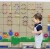 Detale tablicy: pokrętła, rurki i manipulacyjne elementy na drewnianej tablicy STEM MASTERKIDZ — zbliżenie funkcji