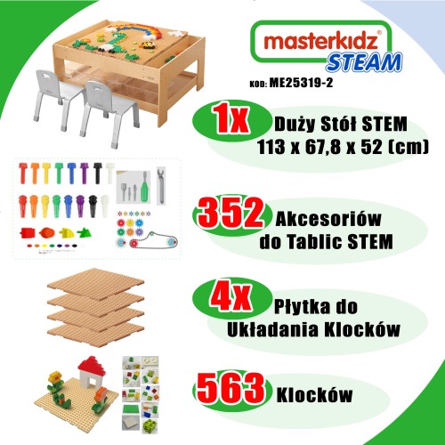 Zbliżenie na panel STEM WALL z przekładkami i kolorowymi elementami do nauki na stole MASTERKIDZ