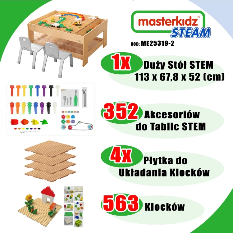 Zbliżenie na panel STEM WALL z przekładkami i kolorowymi elementami do nauki na stole MASTERKIDZ