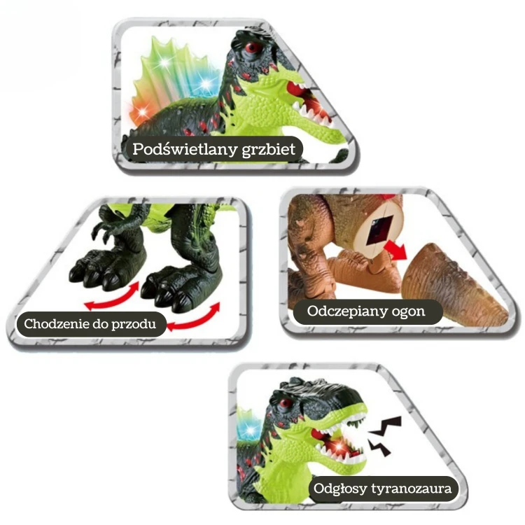 Ujęcie od tyłu i ogona dinozaura WOOPIE — kontury, linie formy oraz zakończenie sylwetki Tyrannosaurus