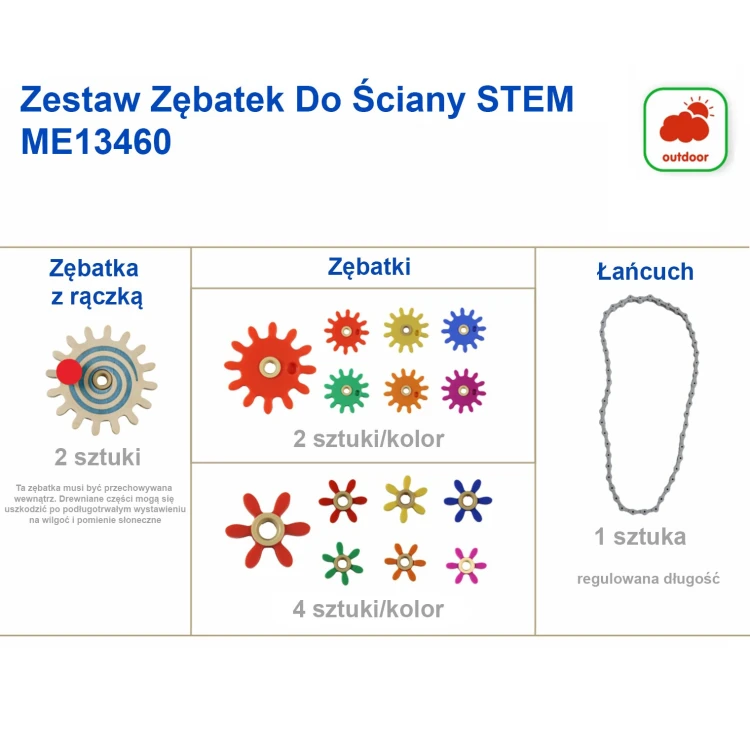 Widok składanych paneli MASTERKIDZ — sposób przechowywania i transportu zestawu XXL