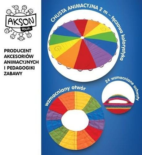 Chusta Akson z perspektywy boku — widoczny centralny otwór i równomierne rozmieszczenie 24 uchwytów na obwodzie