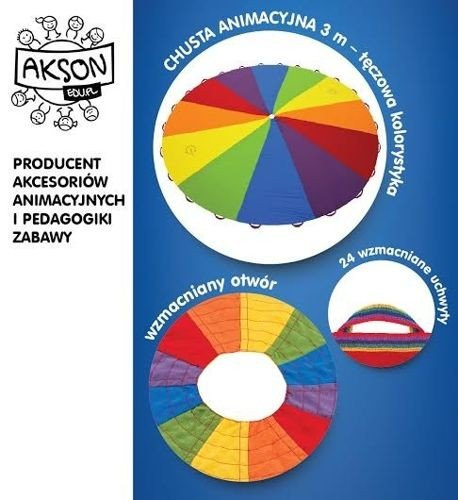Uczestnicy zabawy trzymający chustę Akson — demonstracja użycia podczas zajęć integracyjnych i terapeutycznych