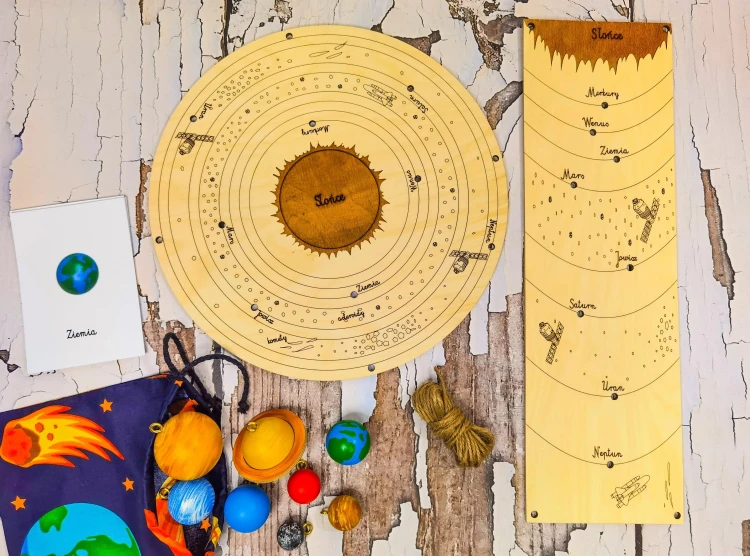 Prostokątna podstawa do powieszenia układu słonecznego 15x48 cm EDUBOBO