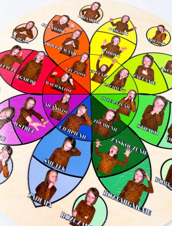 Kolorowe grafiki emocji na drewnianych tabliczkach w zestawie Koło emocji EDUBOBO