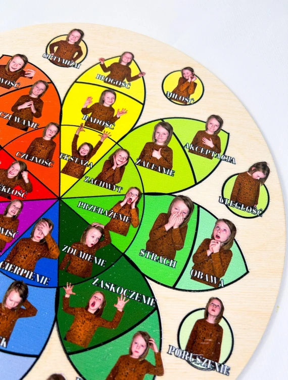 Dziecko bawiące się układanką Koło emocji EDUBOBO rozwijającą inteligencję emocjonalną