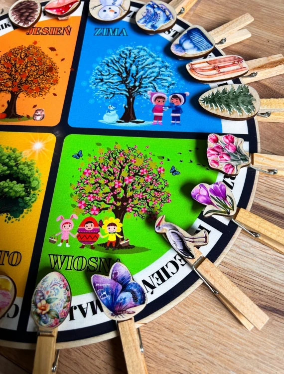Miesiące na kole układanki EDUBOBO do nauki kalendarza i pór roku