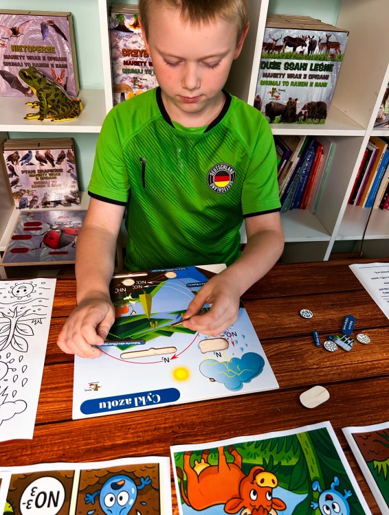 Edukacyjna ilustracja obiegu azotu z formami azotu występującymi w glebie