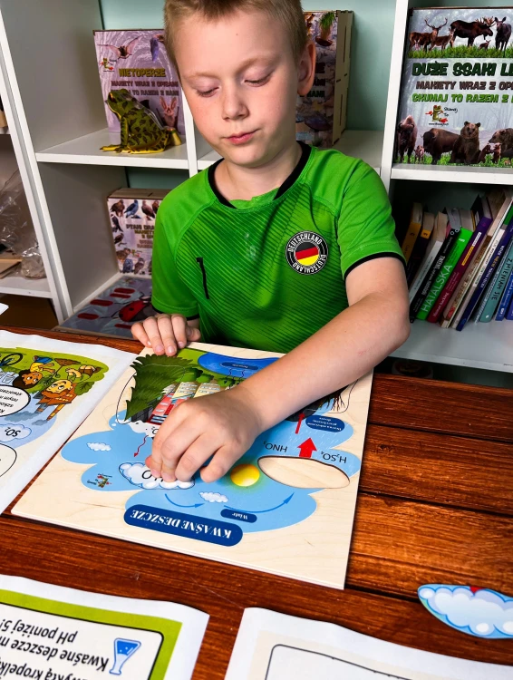 Tablica edukacyjna EDUBOBO wyjaśniająca etapy powstawania kwaśnych deszczy