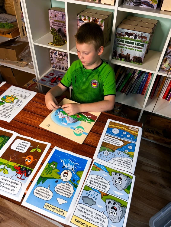 Cykl fosforu EDUBOBO jako pomoc do omawiania nawozów, roślin i powrotu fosforu do gleby
