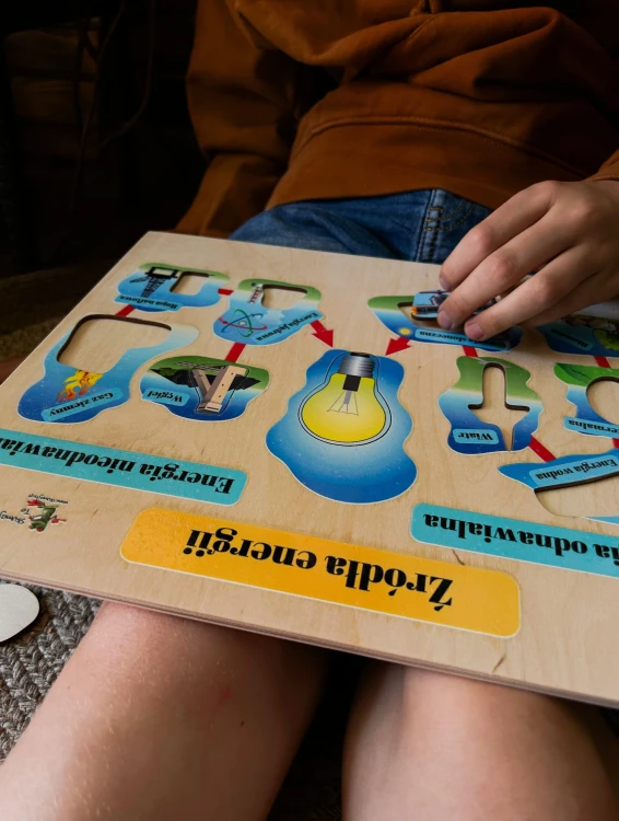 Grafika układanki EDUBOBO porządkująca źródła energii w dwóch obszarach