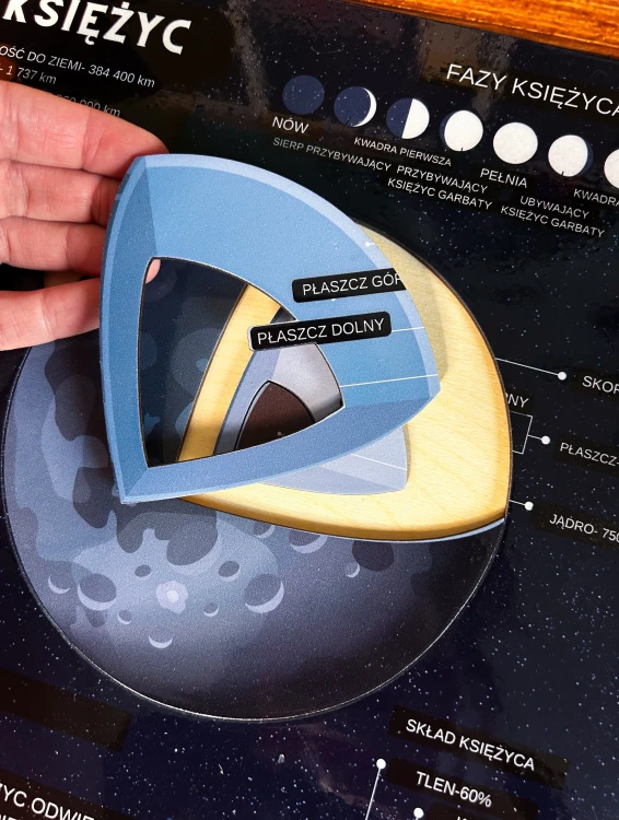 Drewniana układanka Budowa Księżyca EDUBOBO – edukacyjna pomoc do nauki astronomii dla dzieci