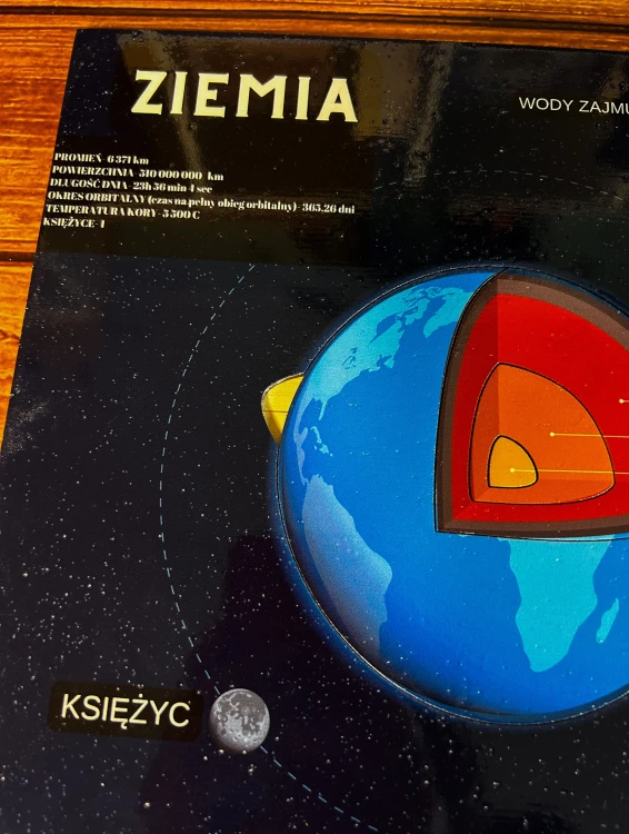 Układanka Budowa Ziemi EDUBOBO podczas zajęć grupowych z dziećmi