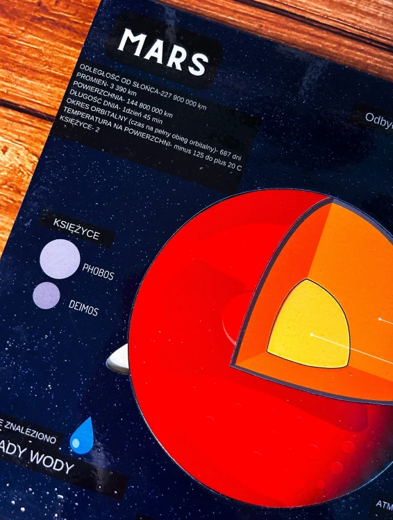 Układanka Budowa Marsa — plansza edukacyjna z informacjami o Czerwonej Planecie
