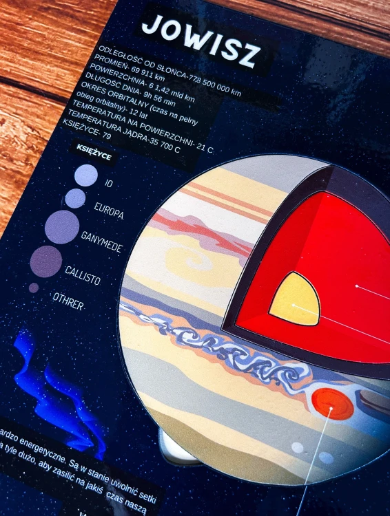 Układanka Jowisz na stole – przedszkolna edukacja o planetach gazowych i Układzie Słonecznym