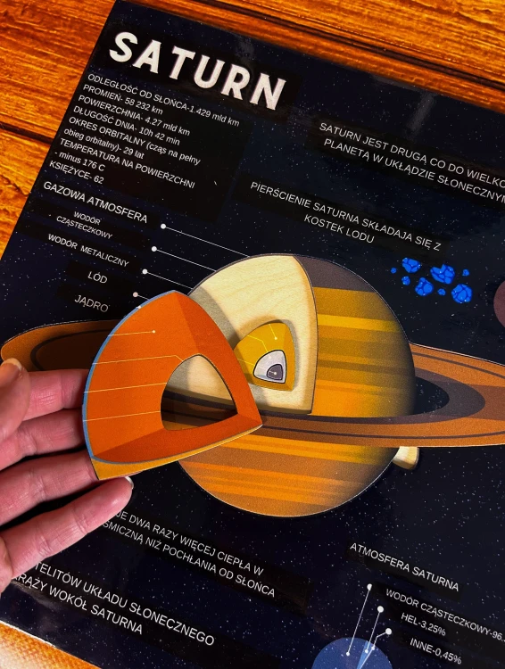 Widok przekroju planety Saturn na drewnianej układance edukacyjnej